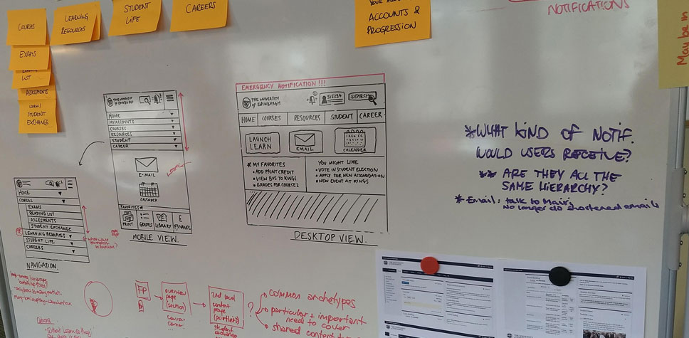 Transitioning from insights to hypothesis-driven design with the team